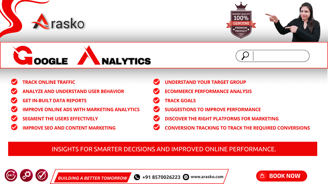 Arasko-Google Analytics in Delhi Noida NCR India