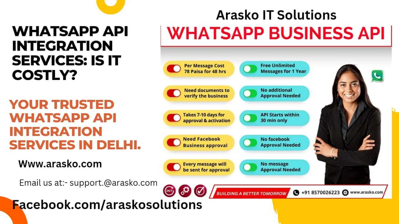 WhatsApp API Integration Services blog Arasko
